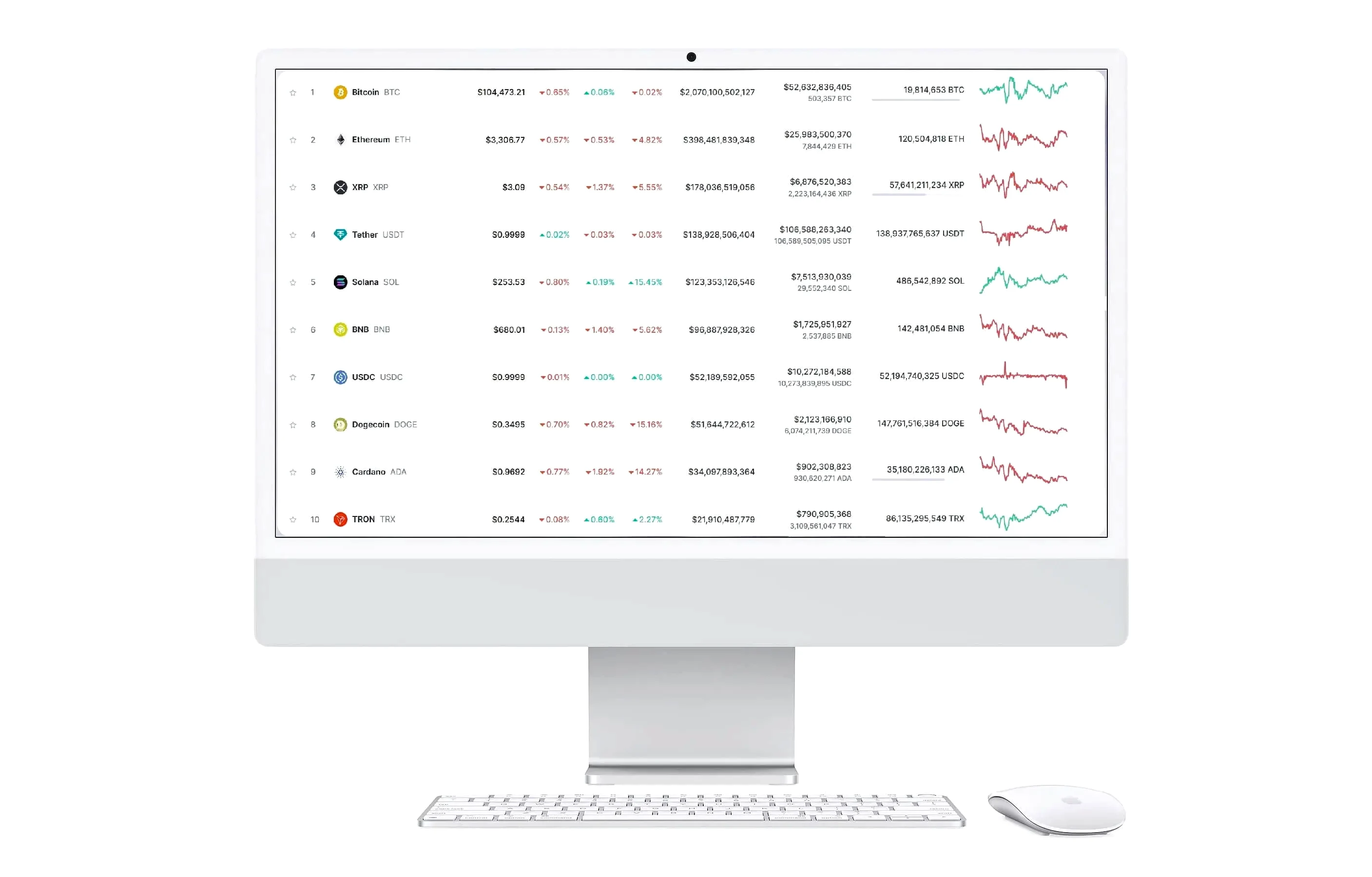 Cette Plateforme solution d’investissement