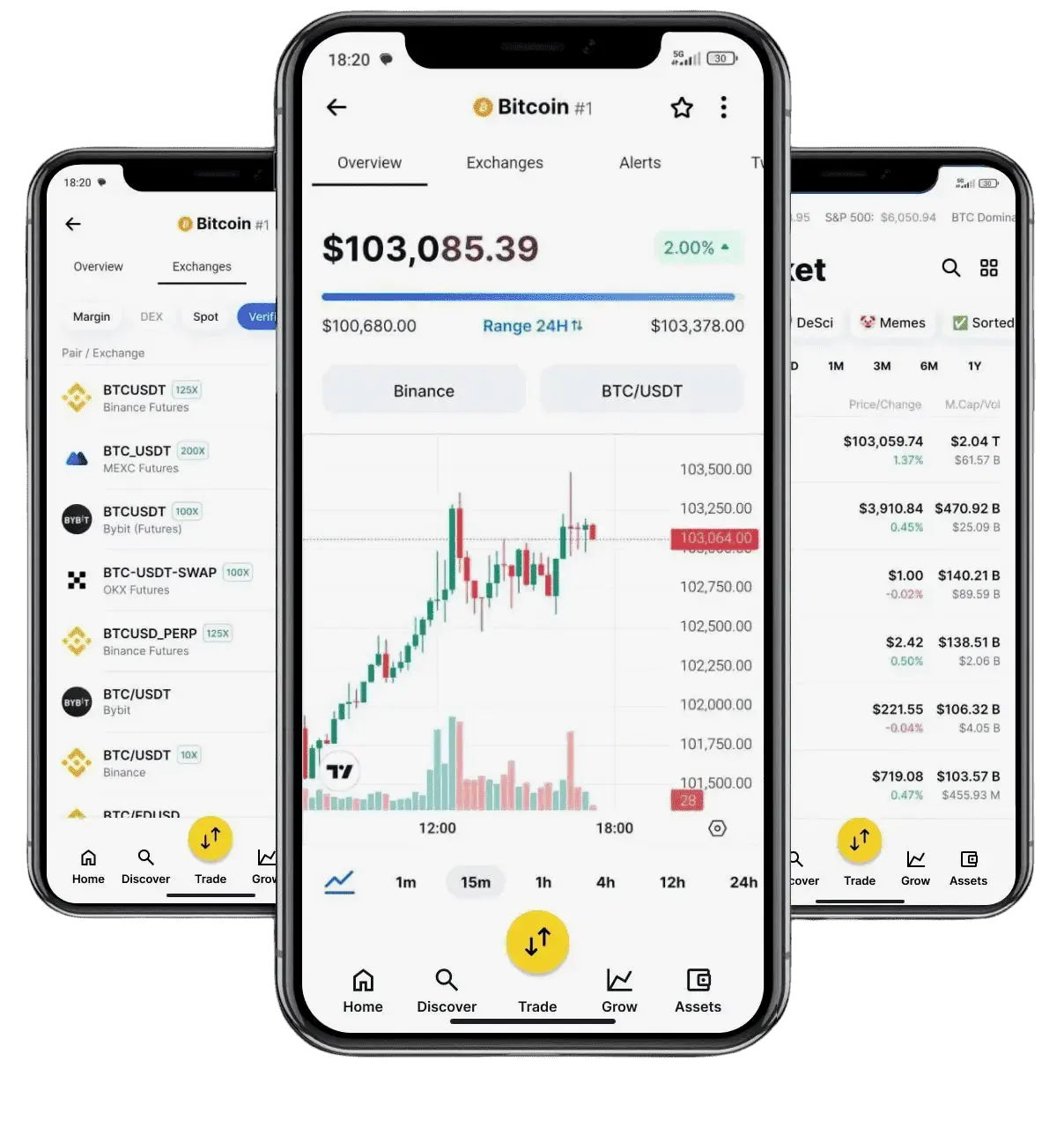 Cette Plateforme gestion de capital