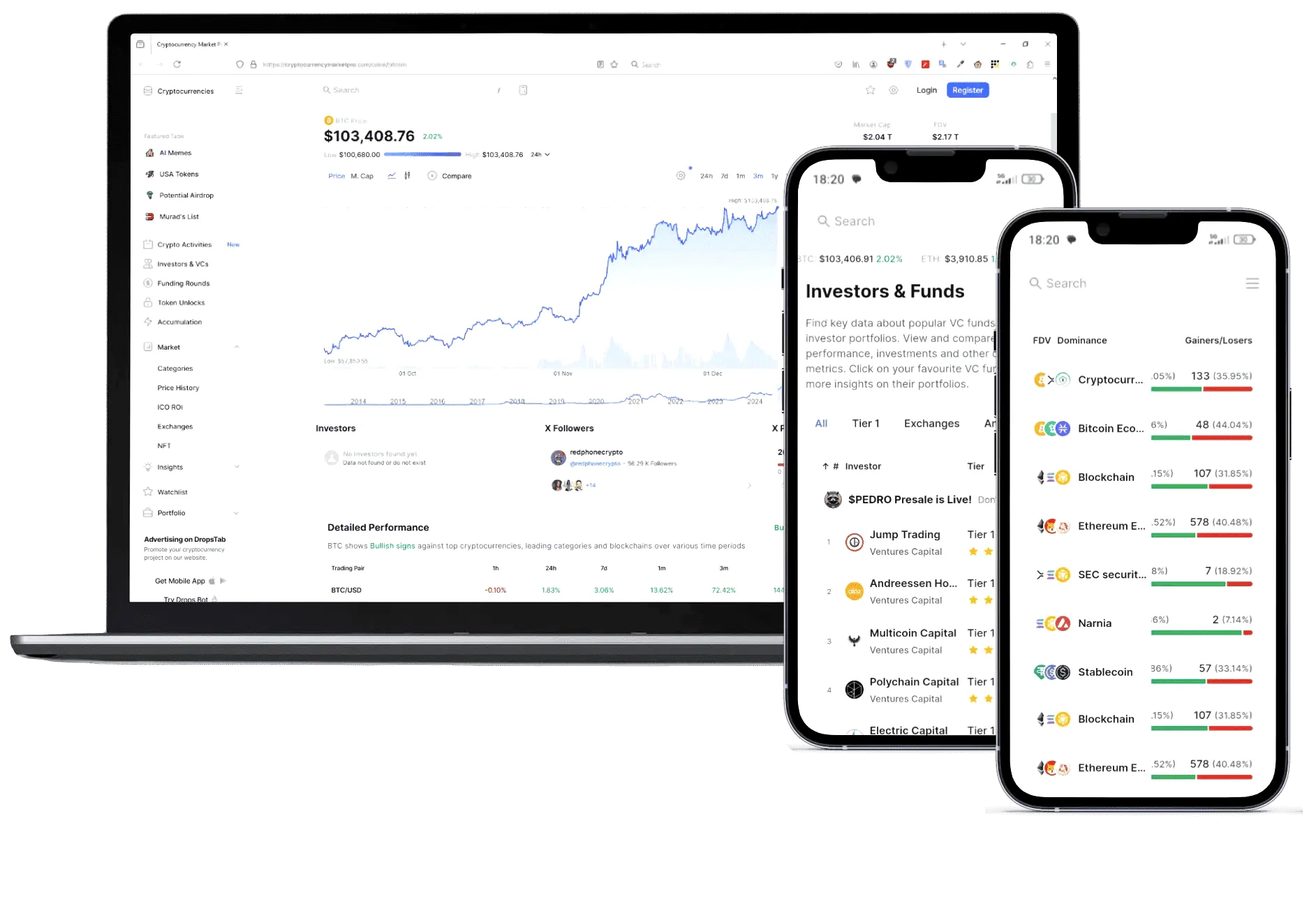Cette Plateforme robot de trading